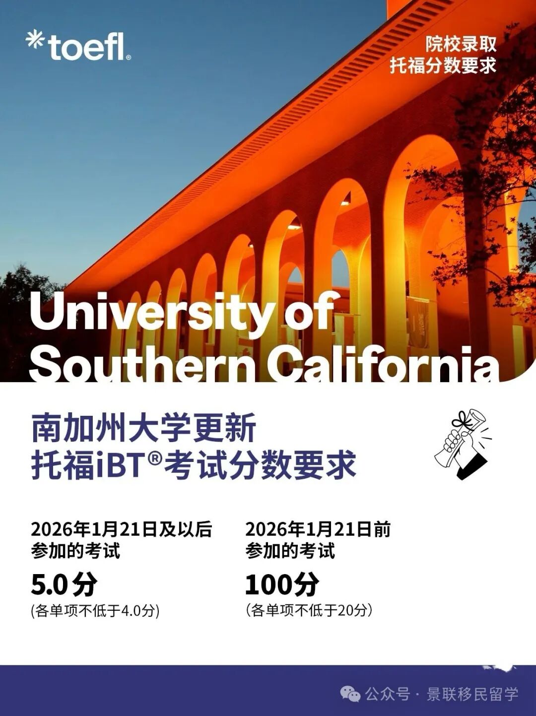 顶级名校本科｜2026院校录取TOEFL托福要求 — 美国南加州大学