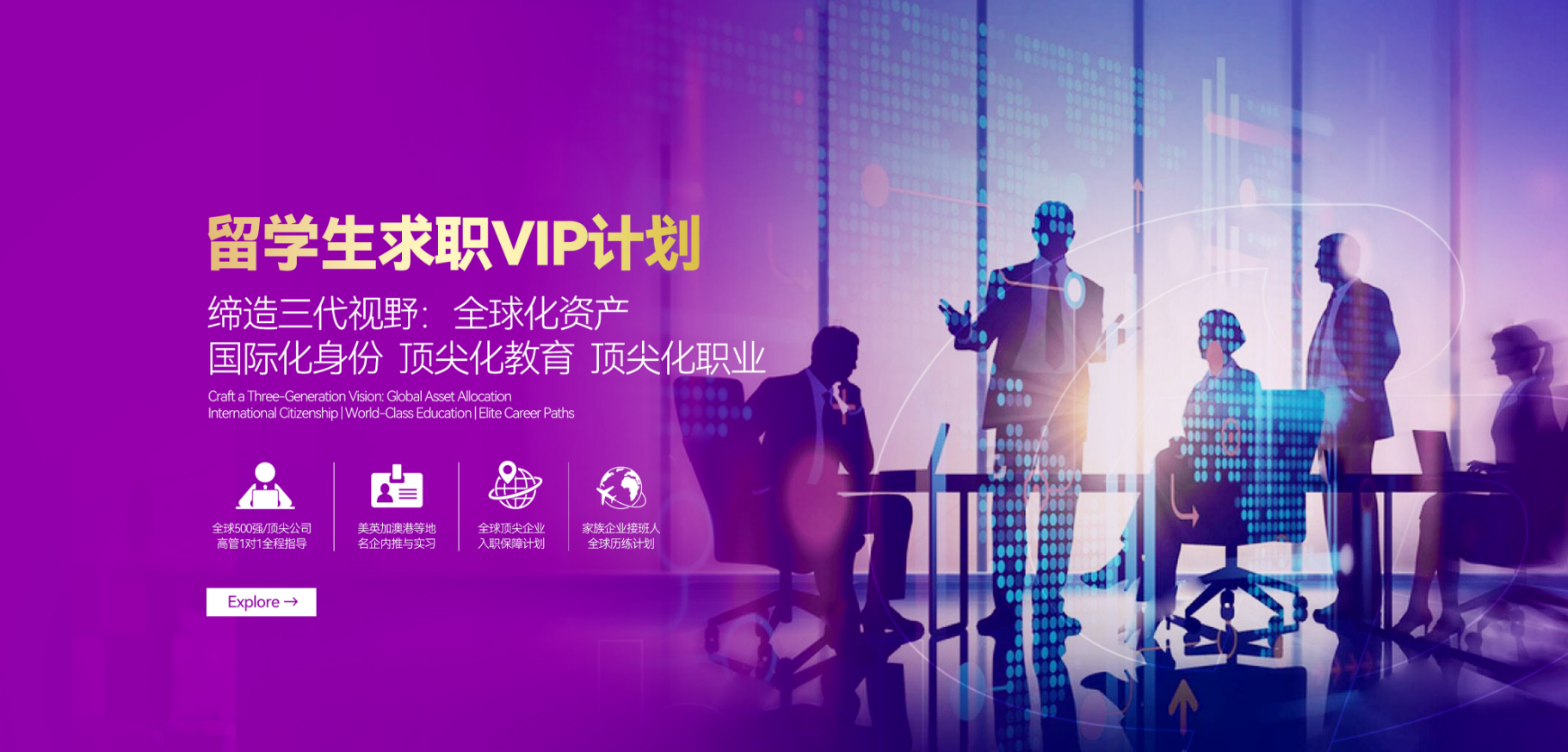 投资管理